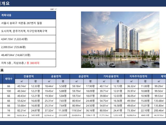 사업개요